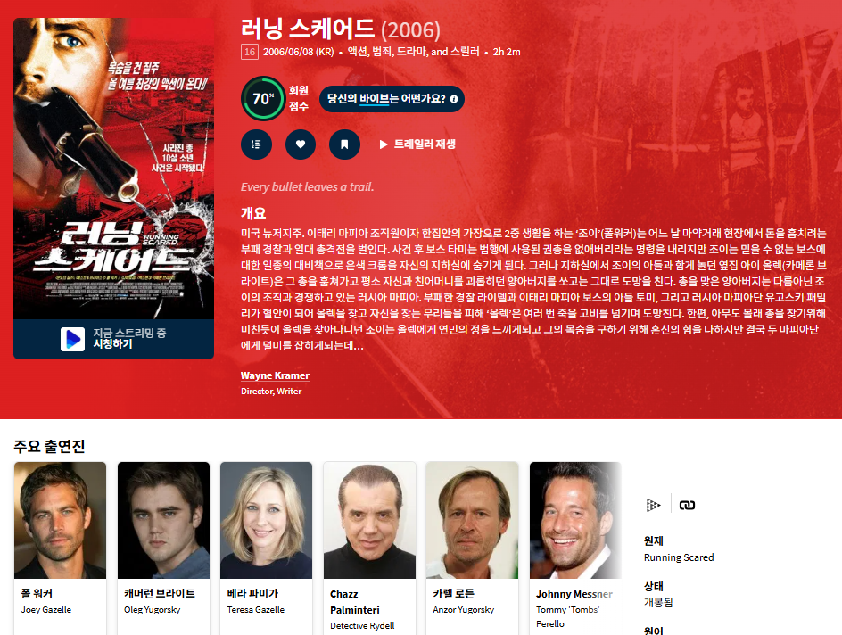 폴 워커 잘빠진 섹시 액션 [러닝 스케어드] R..