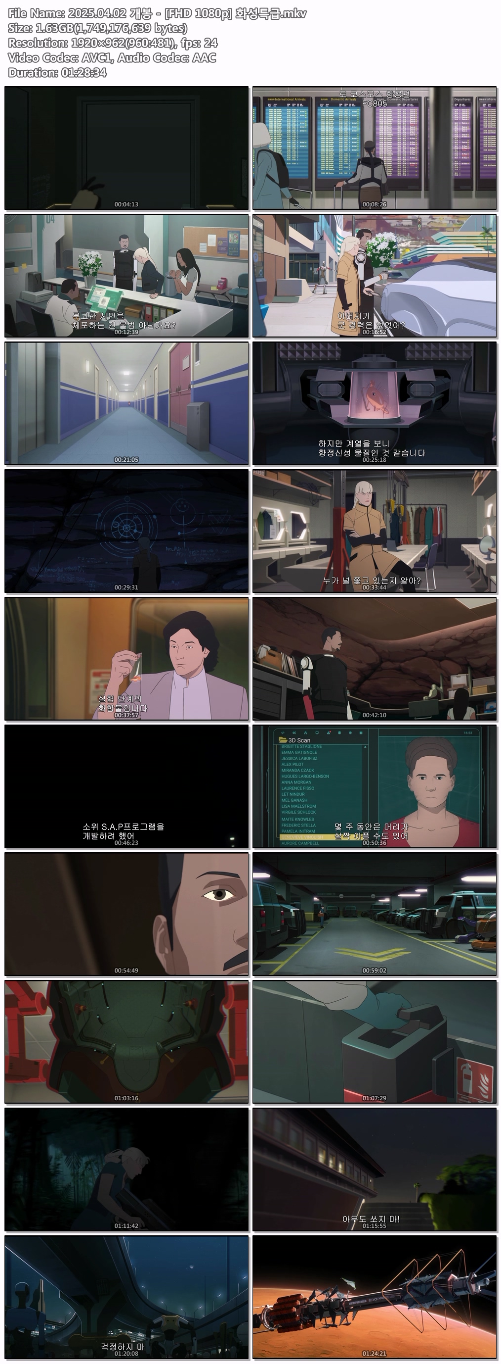 2025.04.02 개봉 - [FHD 1080p] 화성특급