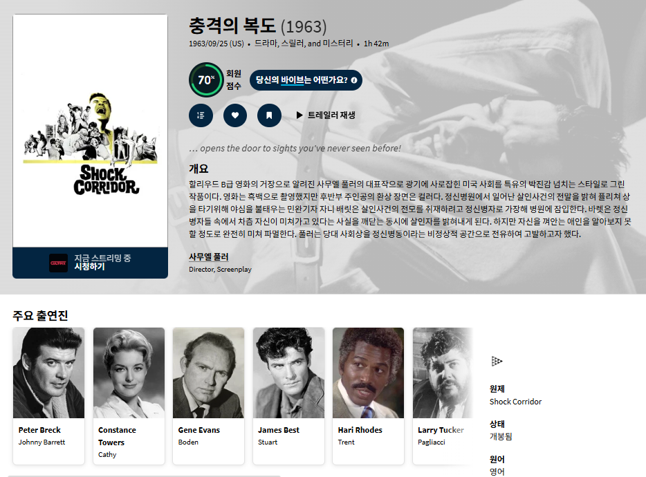사무엘 퓰러 감독 문제의 정신병원 잠입취재 [충..