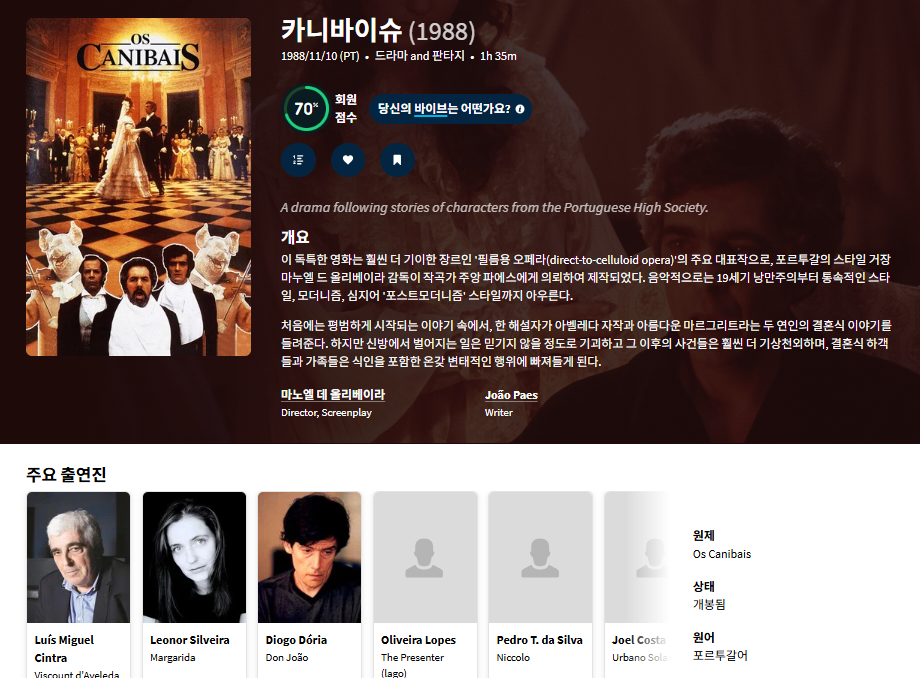 마노엘 데 올리베이라 감독 필름 오페라 [카니발..