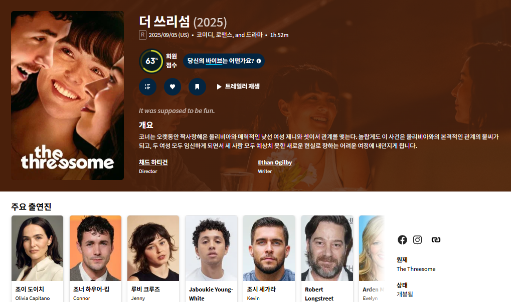 (영자막) 쓰리썸을 했는데 여자 둘이 다 임신 ..