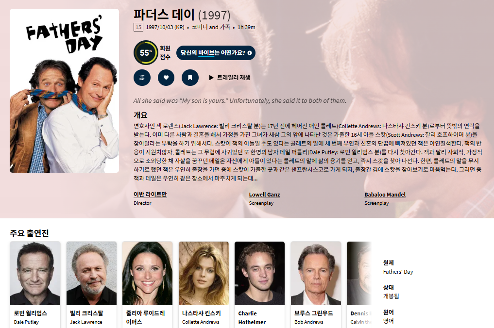 (영자막) 로빈 윌리암스 빌리 크리스탈 [파더스..