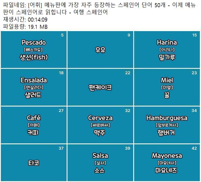 [어휘] 메뉴판에 가장 자주 등장하는 스페인어 단어 50개