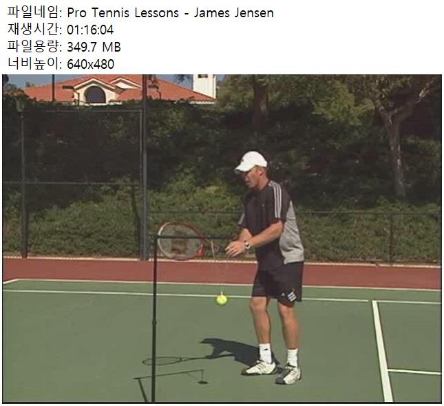 Pro Tennis Lessons - James Jensen