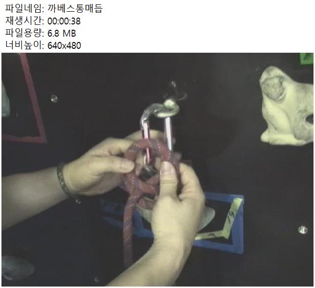 까베스통매듭
