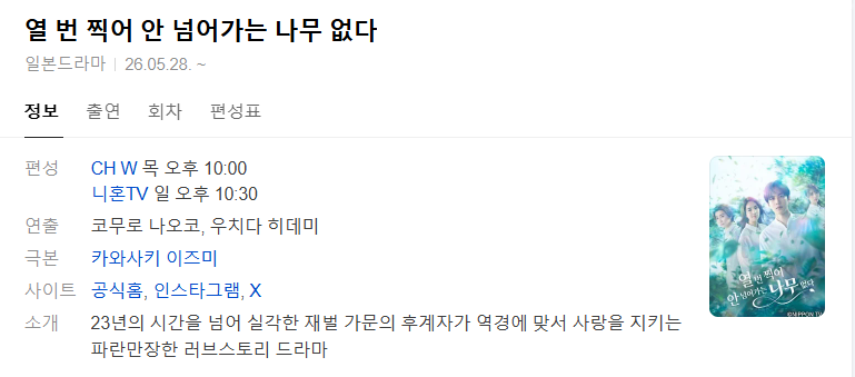 열 번 찍어 안 넘어가는 나무 없다.E06-E07.TVING.WEB-DL.1080p.H.264.AAC2.0