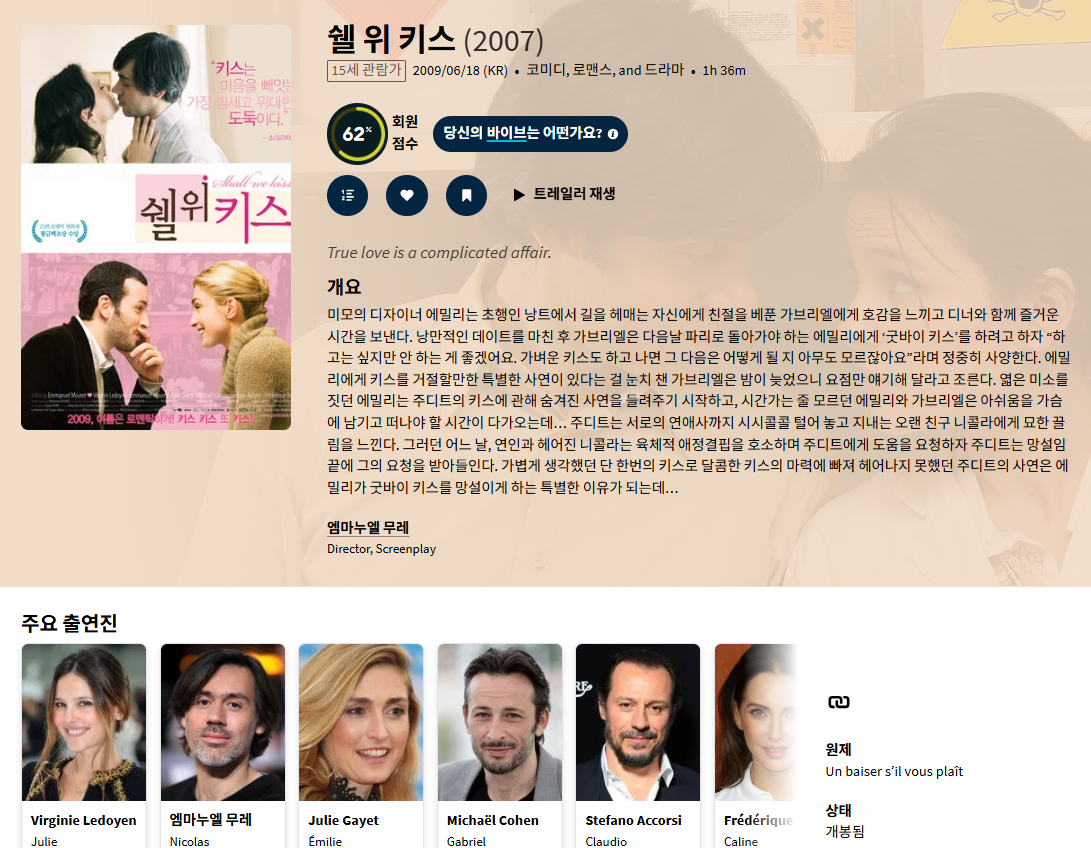 [쉘 위 키스] 키스 할까요 상큼한 프랑스 로맨..