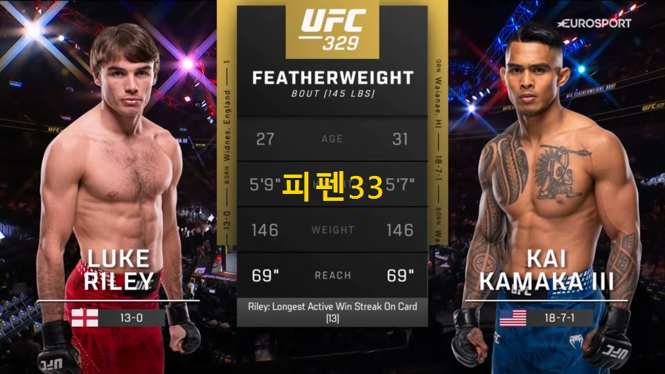 [핖.UFC] 329 Prelims [1080P.ES.FHD]