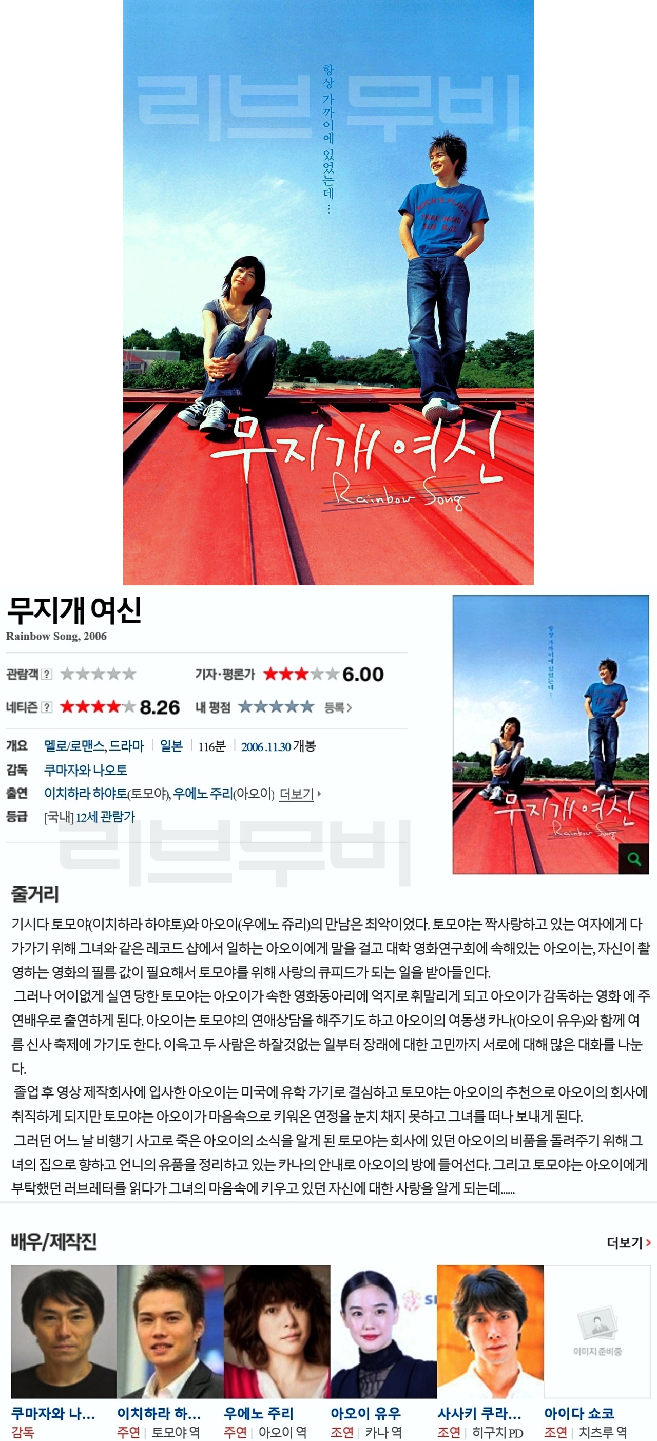 【FHD】무지개 여신 - 우에노 주리. 아오이 유우. 항상 가까이 있었는데. .Rainbow.Song.2006.1080p.FOD.WEB-DL.x264.AAC