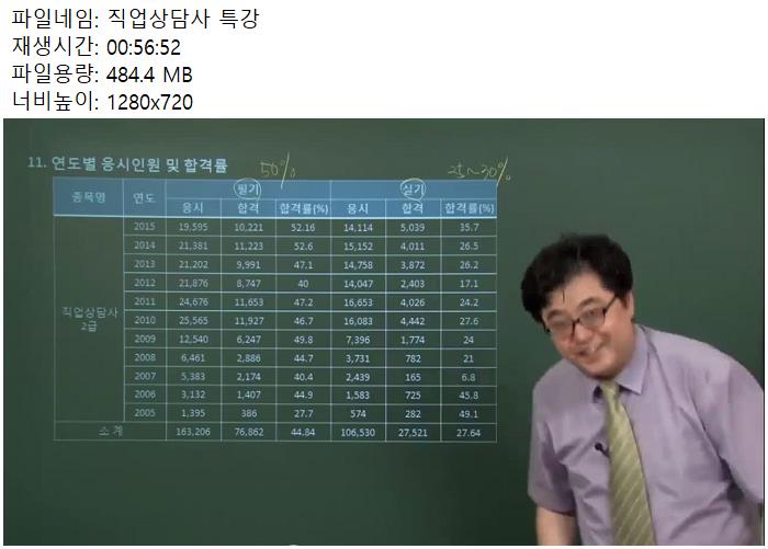 직업상담사 특강