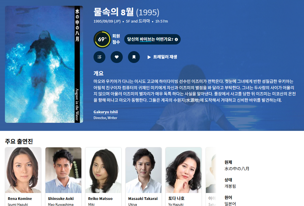 이시이 가쿠류 감독 청춘 판타지 걸작 [물속의 ..