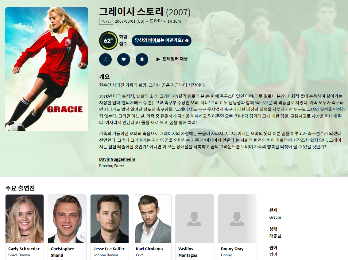 오빠 대신 축구선수를 꿈꾸는 소녀 [그레이시 스..