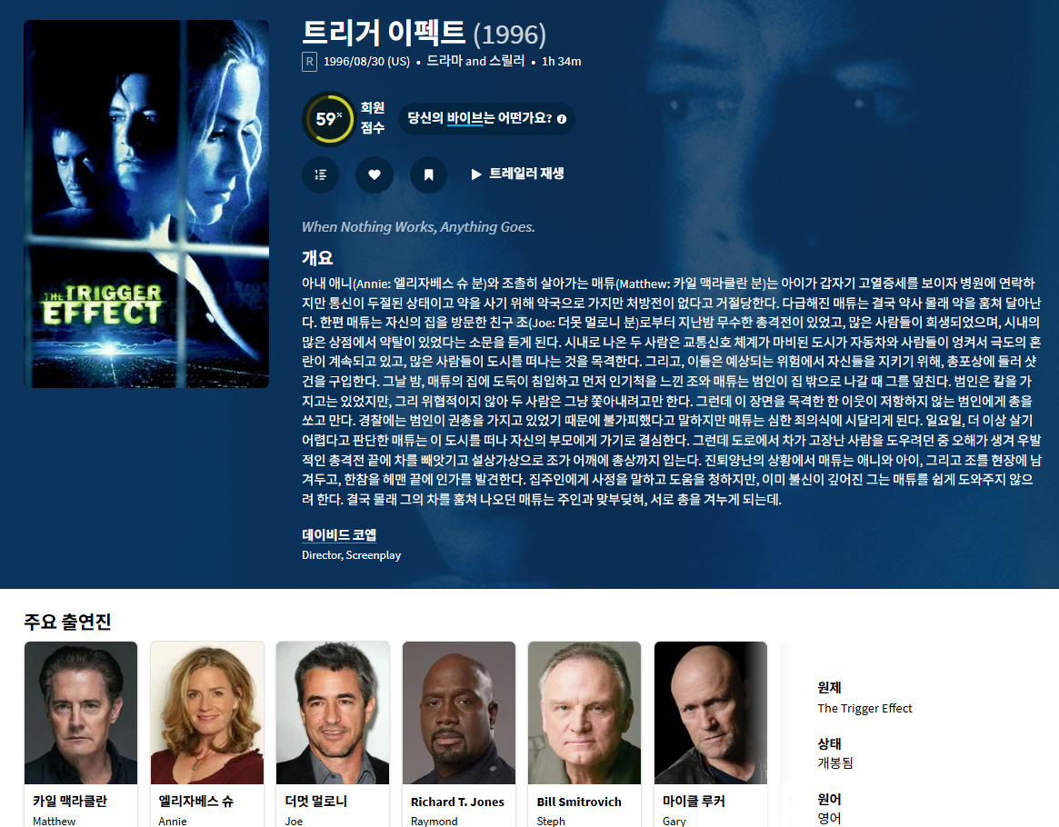 (영자막) 섹시 반전 스릴러 [트리거 이펙트] ..