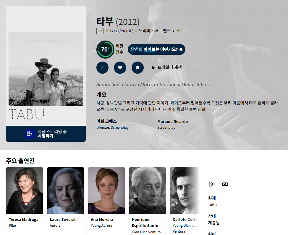 미겔 고미쉬 감독 [타부] Tabu 전주국제영화..
