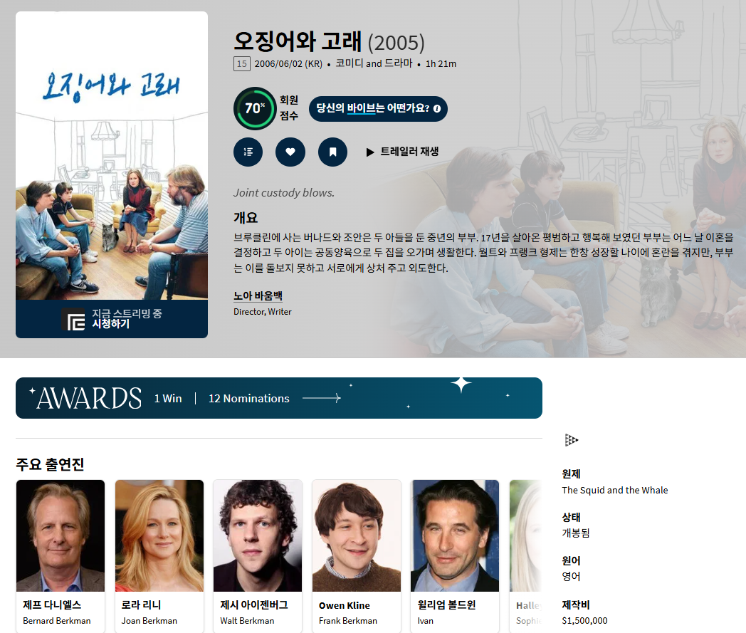 노아 바움벡 감독 제시 아이젠버그 [오징어와 고..