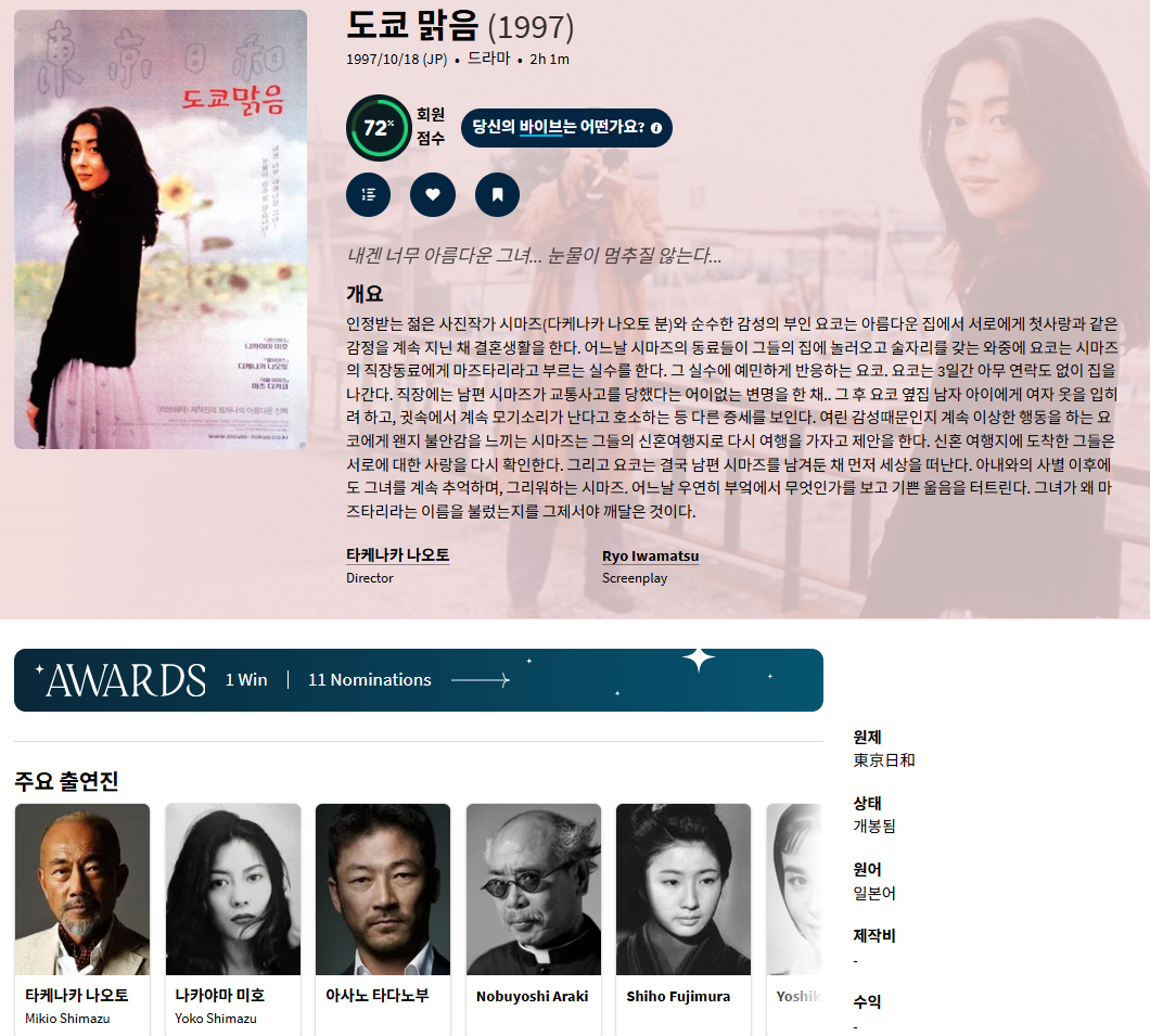 나카야마 미호 [도쿄 맑음] Tokyo Biyo..