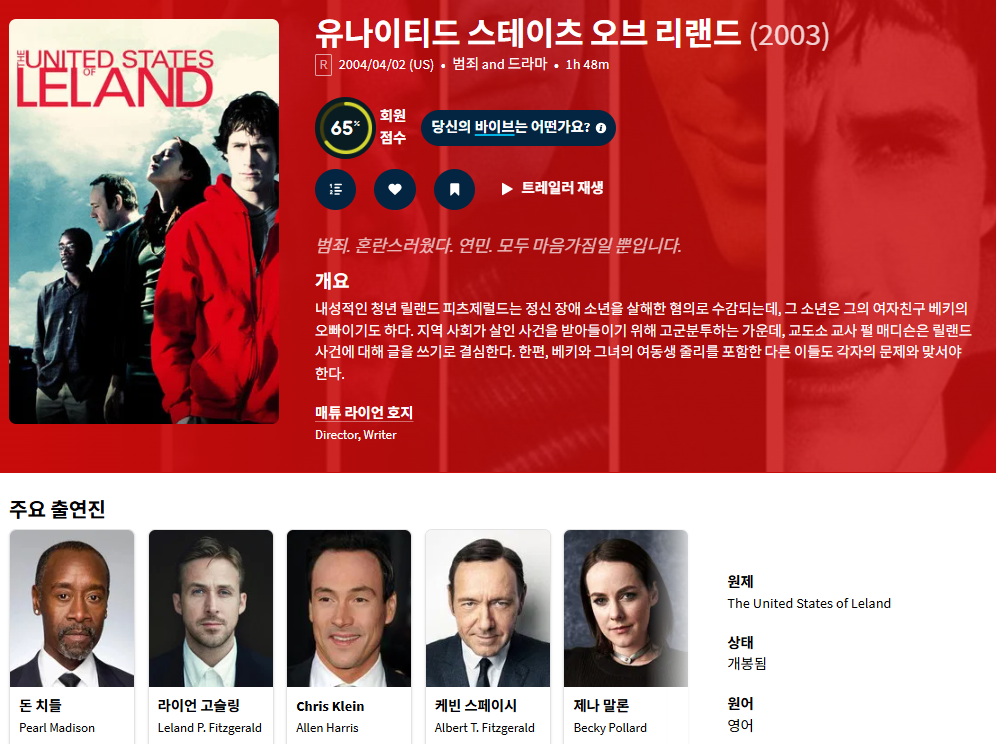 라이언 고슬링 [유나이티드 스테이츠 오브 리랜드..