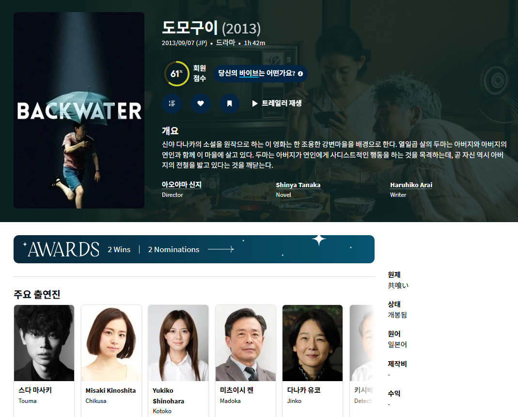 29금 노출 금기와 복종의 관계 [도모구이] 아..
