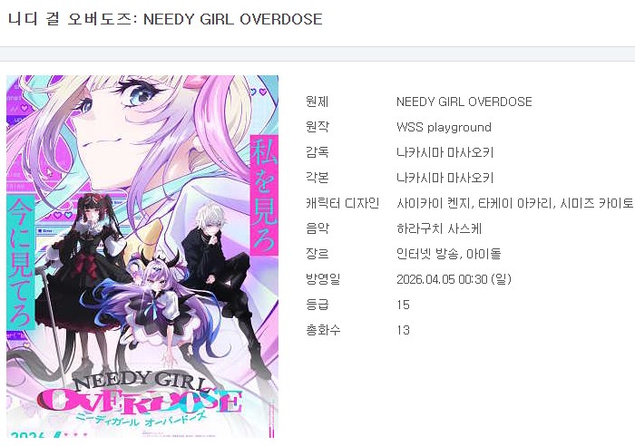 니디 걸 오버도즈 - NEEDY GIRL OVERDOSE 2026 (1~13화 완결)