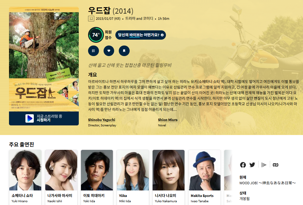 소메타니 쇼타 나가사와 마사미 [우드 잡] 산에..