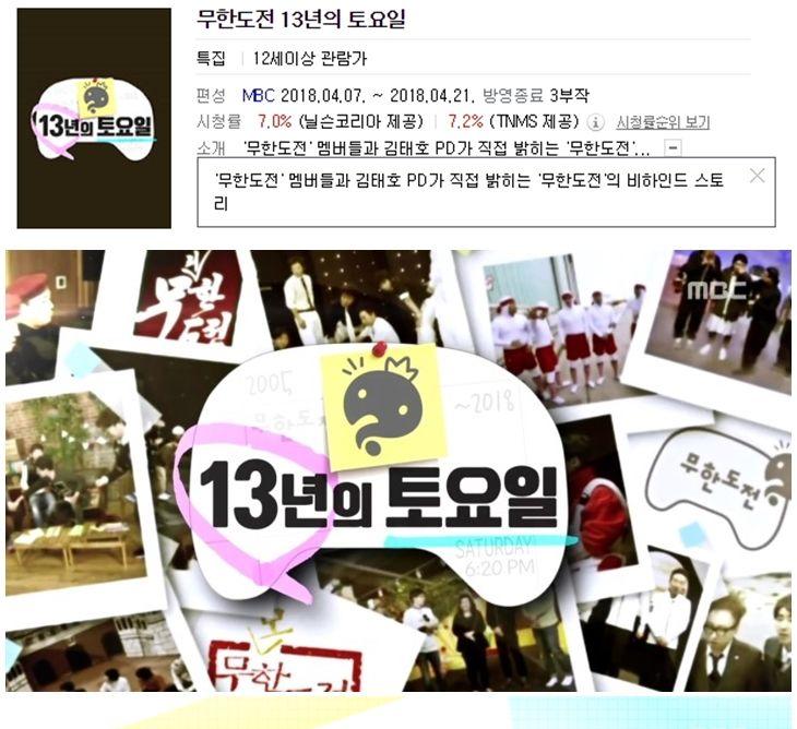 [ 무한도전 ] 종방후 (13년의 토요일) 1 - 3 [완결] (1080p)