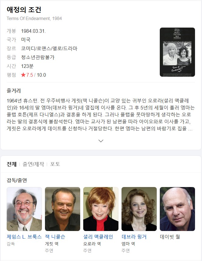 (19금 종동)애정의 조건 Terms Of Endearment.1983.720p.한글자막