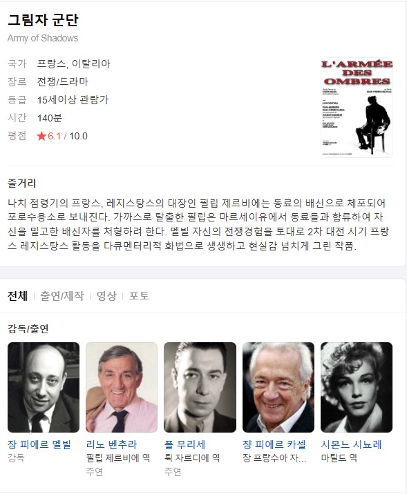 (종동)그림자 군단.Army of Shadows.1969.1080P.한글자막