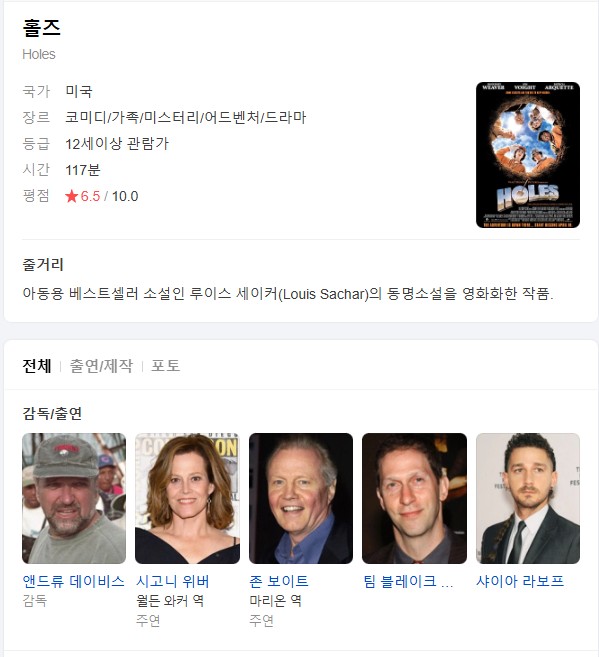 (종동)홀즈.Holes.2003.BluRay.1080p.한글자막