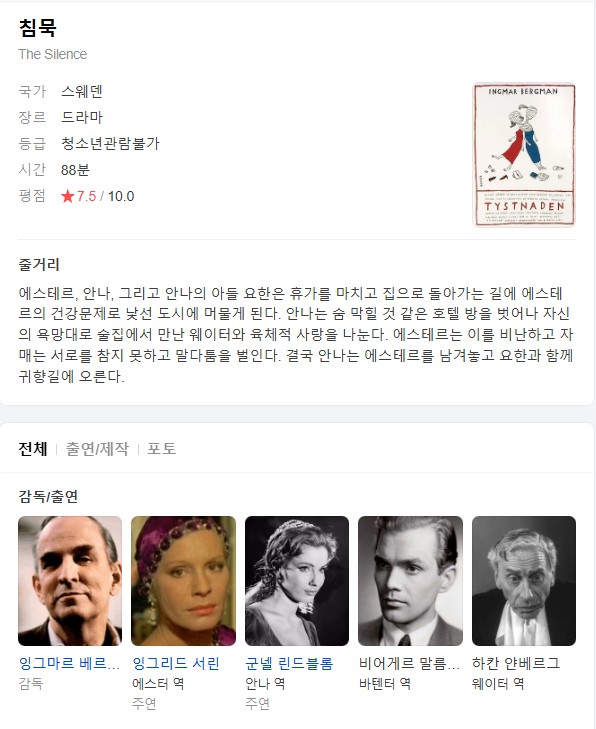 (19금 종동)침묵.The Silence.1963.1080p.한글자막