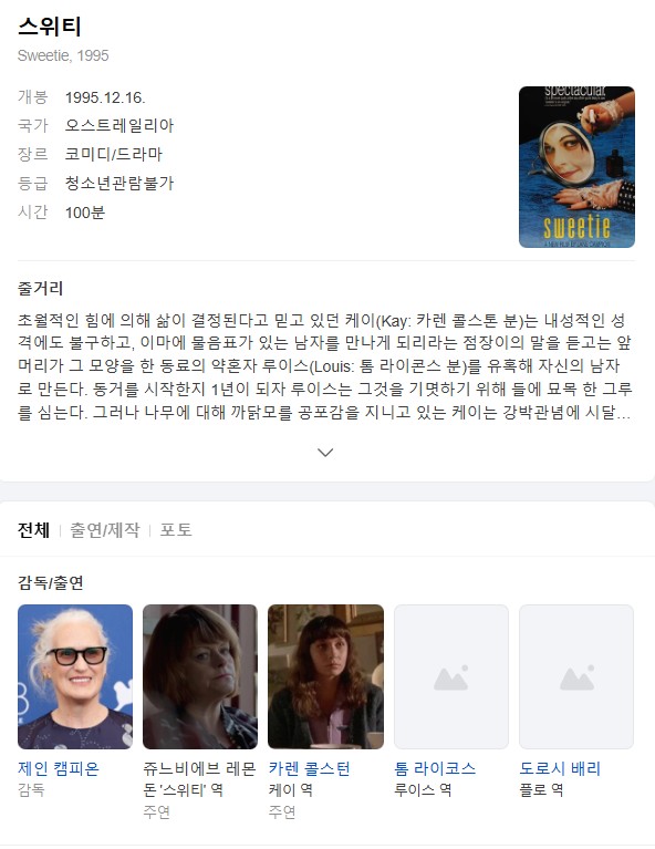 (19금 종동)스위티.Sweetie.1989.1080p.한글자막
