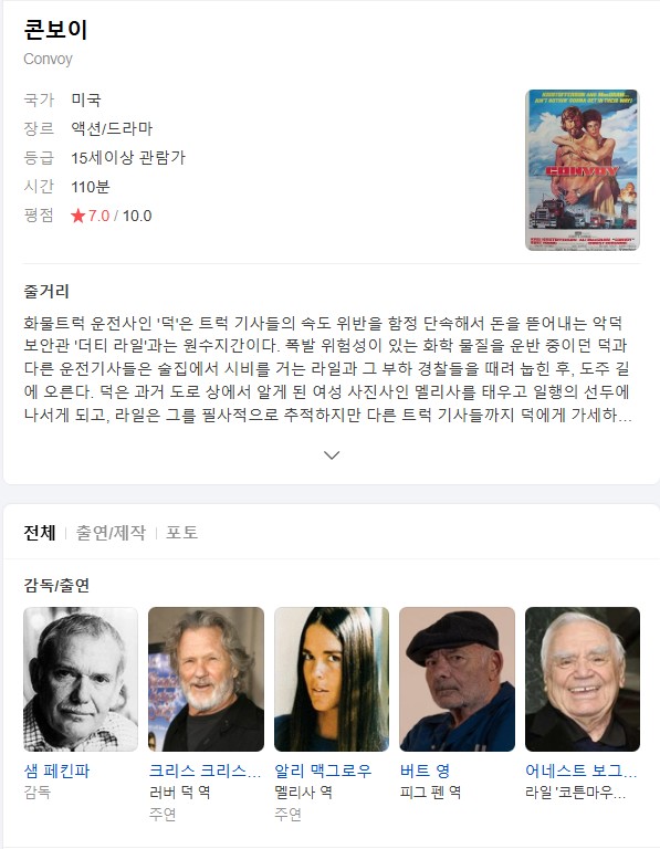 (종동)콘보이.Convoy.1978.1080p.한글자막