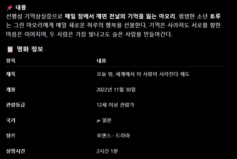 오늘 밤, 세계에서 이 사랑이 사라진다 해도 “매일 기억을 잃는 소녀, 그래도 매일 다시 사랑에 빠졌다!”