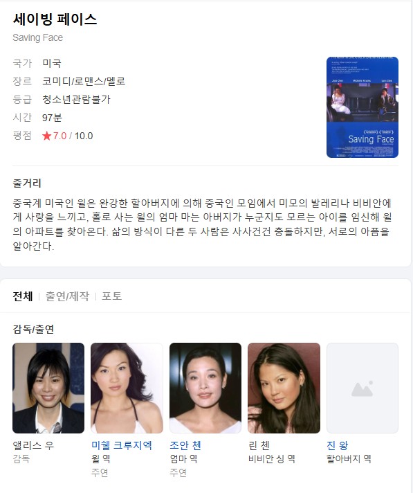 (19금 종동)세이빙 페이스.Saving Face.2004.1080p.한글자막