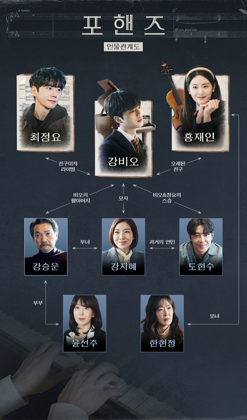 포핸즈.E05.260912.1080p.H264-F1RST