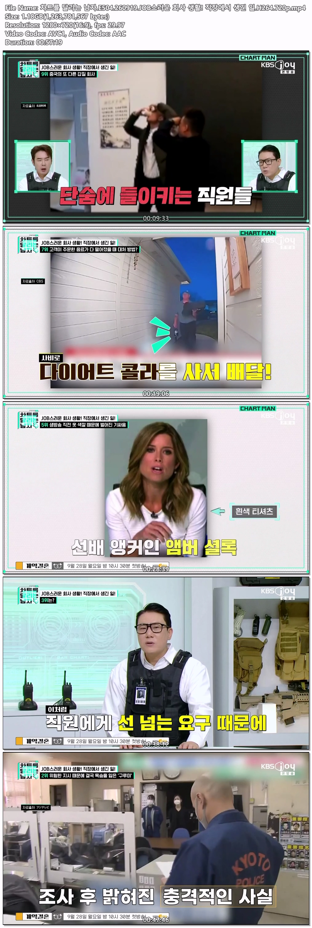 차트를 달리는 남자.E504.260919.JOB스러운 회사 생활! 직장에서 생긴 일.H264.720p