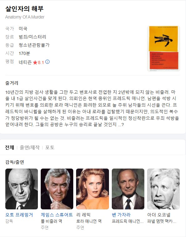 (19금 종동)살인자의 해부.Anatomy Of A Murder.1959.1080p.한글자막