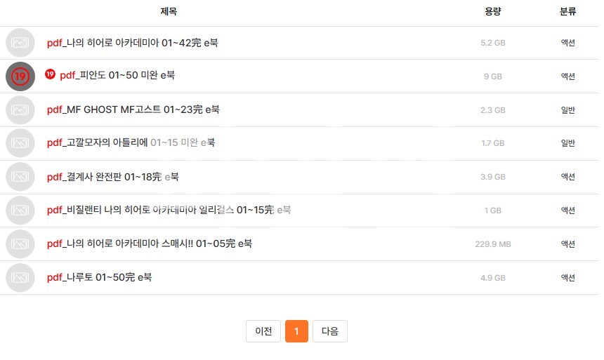 pdf_옥 안의 솔리스트 01~03完 e북