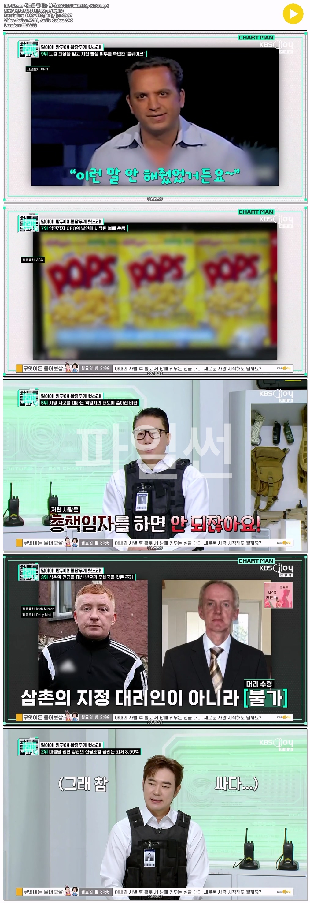 차트를 달리는 남자.E507.261003.720p-NEXT