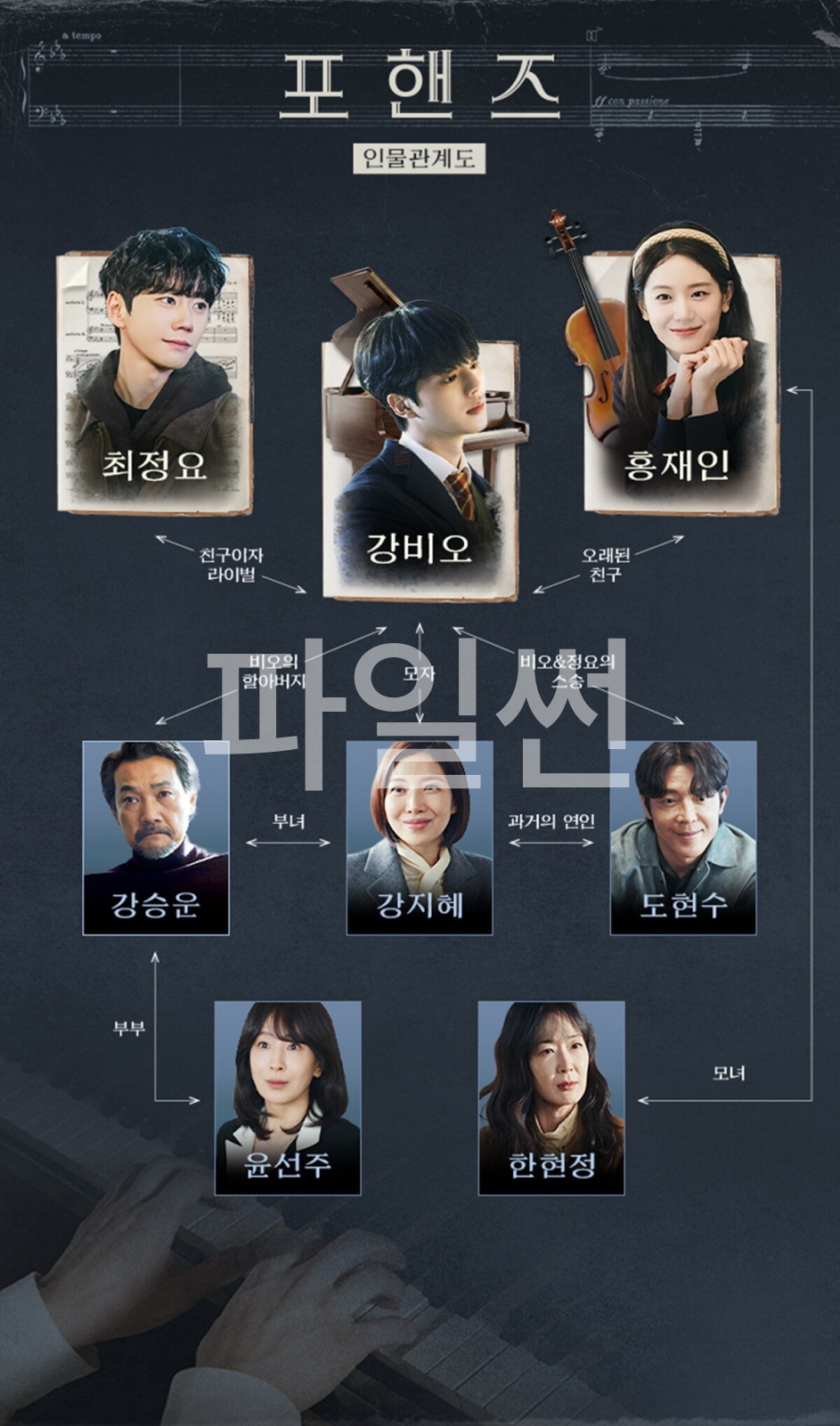 포핸즈.Four Hands Two Sonatas.E11.1080p.NF.WEB-DL.AAC2.0-Sniper