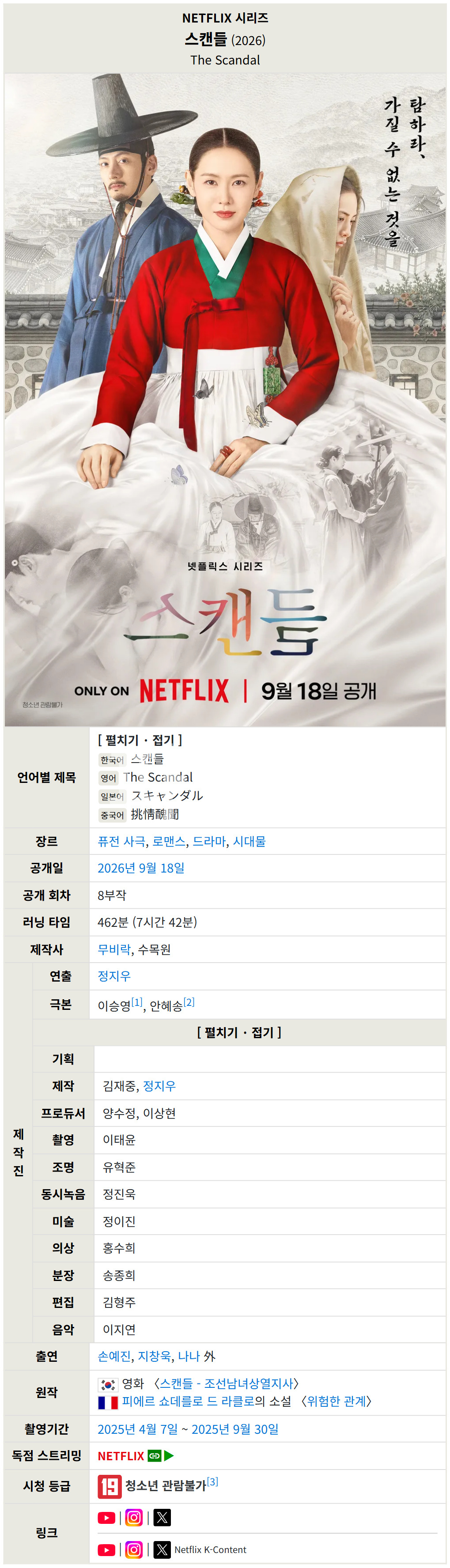 스캔들-조선남녀상열지사=손예진.지창욱.나나=8부작완결.1080p