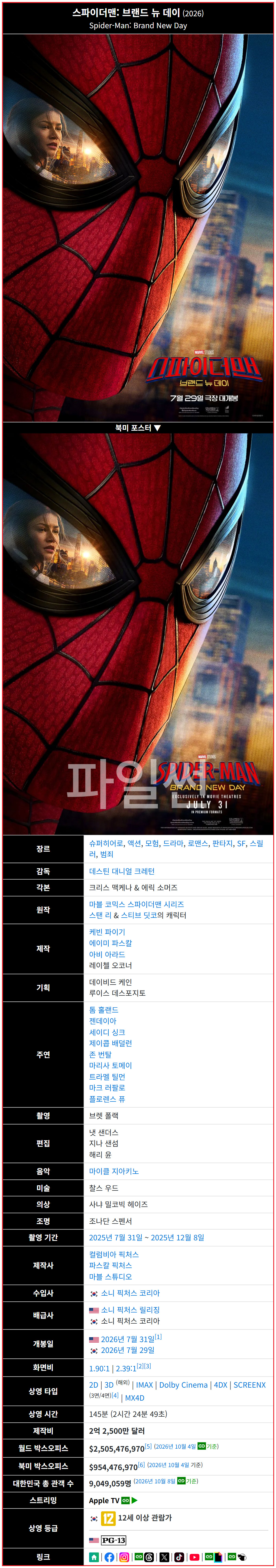 4K  스파이더맨 브랜드 뉴 데이[6.5] Dolby 5.1 공식자막