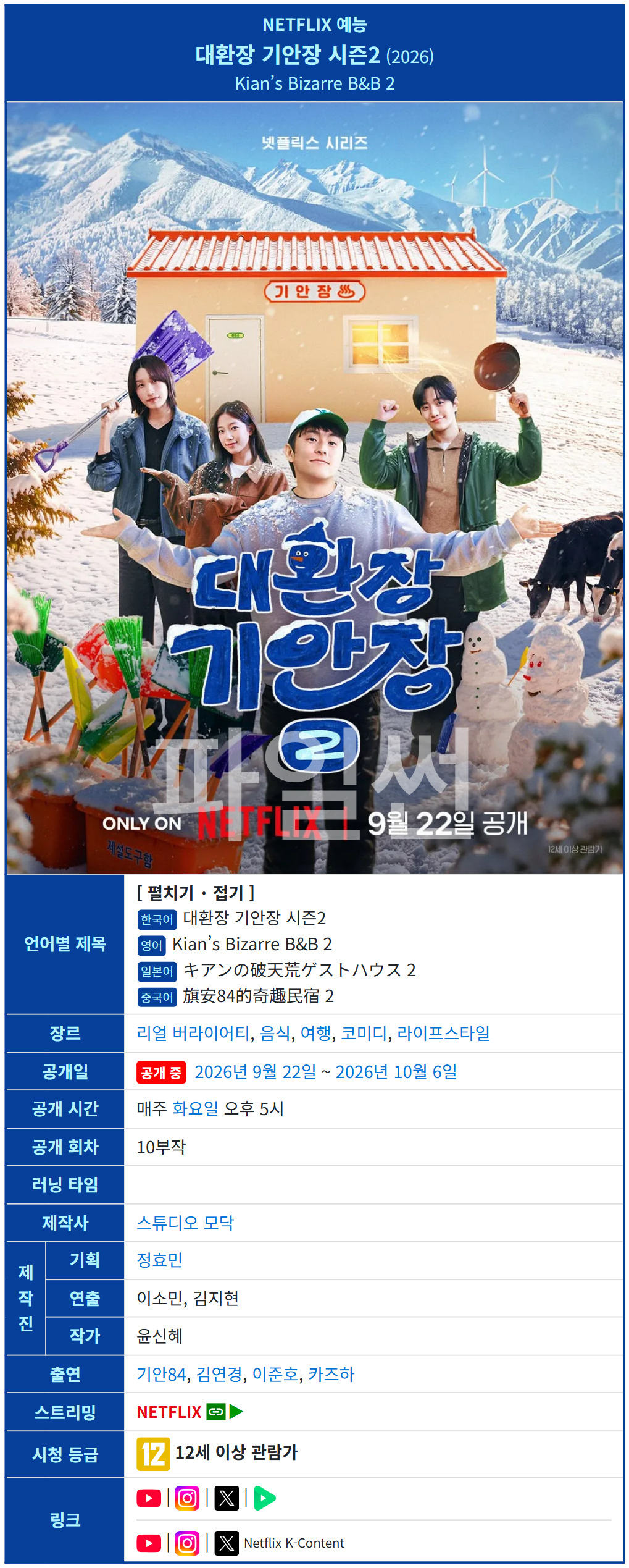 대환장 기안장 시즌2.E01~E04.260922.1080p