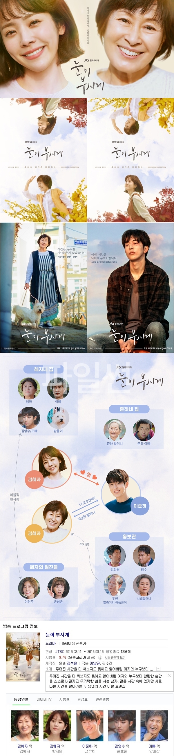 눈이부시게 =김혜자-한지민-남주혁-손호준-안내상=12부작완결