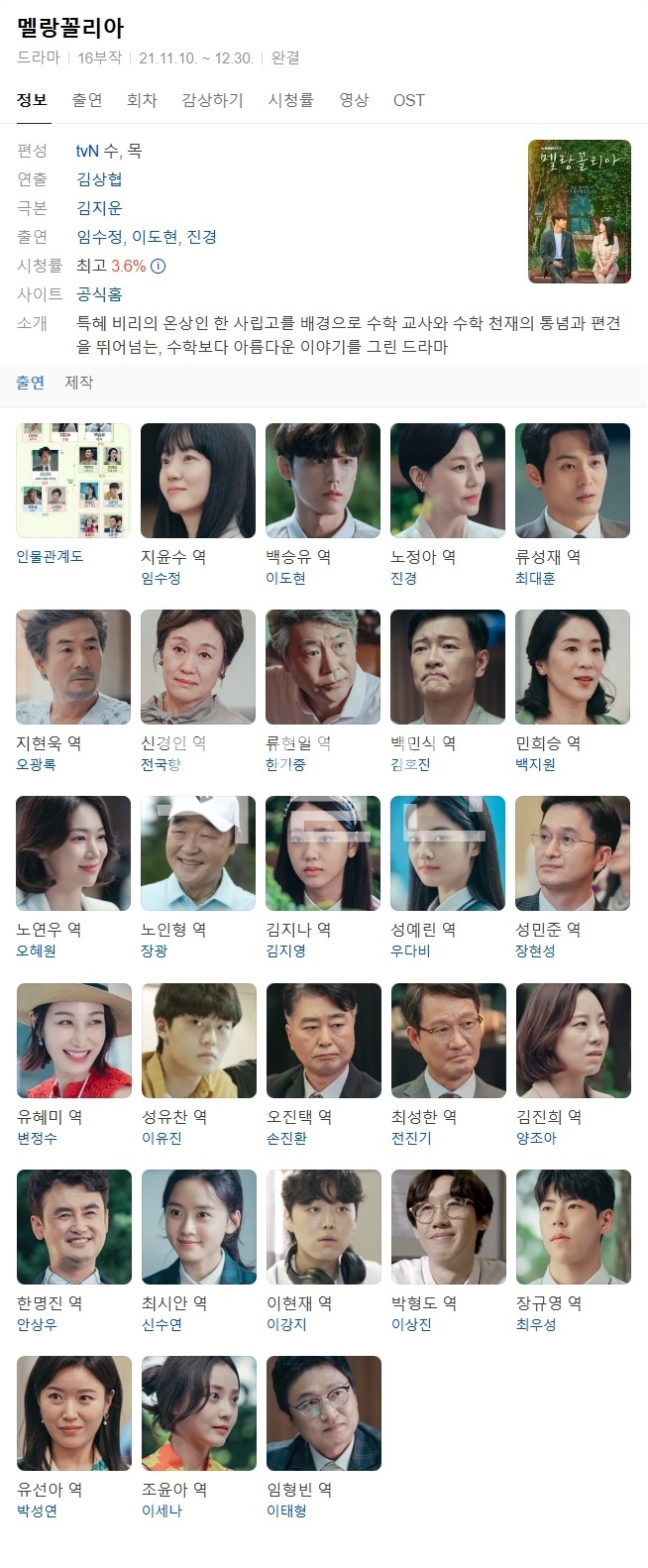 (한드 모음) 멜랑꼴리아 06 ~ 10화