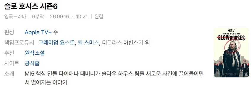 슬로.호시스.Slow.Horses.S06.6부작..