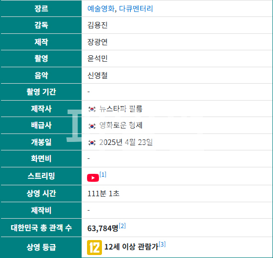 압수수색 내란의 시작.2025.[윤석열 다큐] 압수수색 내란의 시작. [뉴스타파와 윤석열의 7년 전쟁]