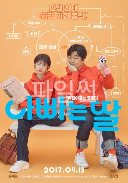 [ 아빠는 딸 ] 윤제문-정소민-상큼 발란 코믹 판타지