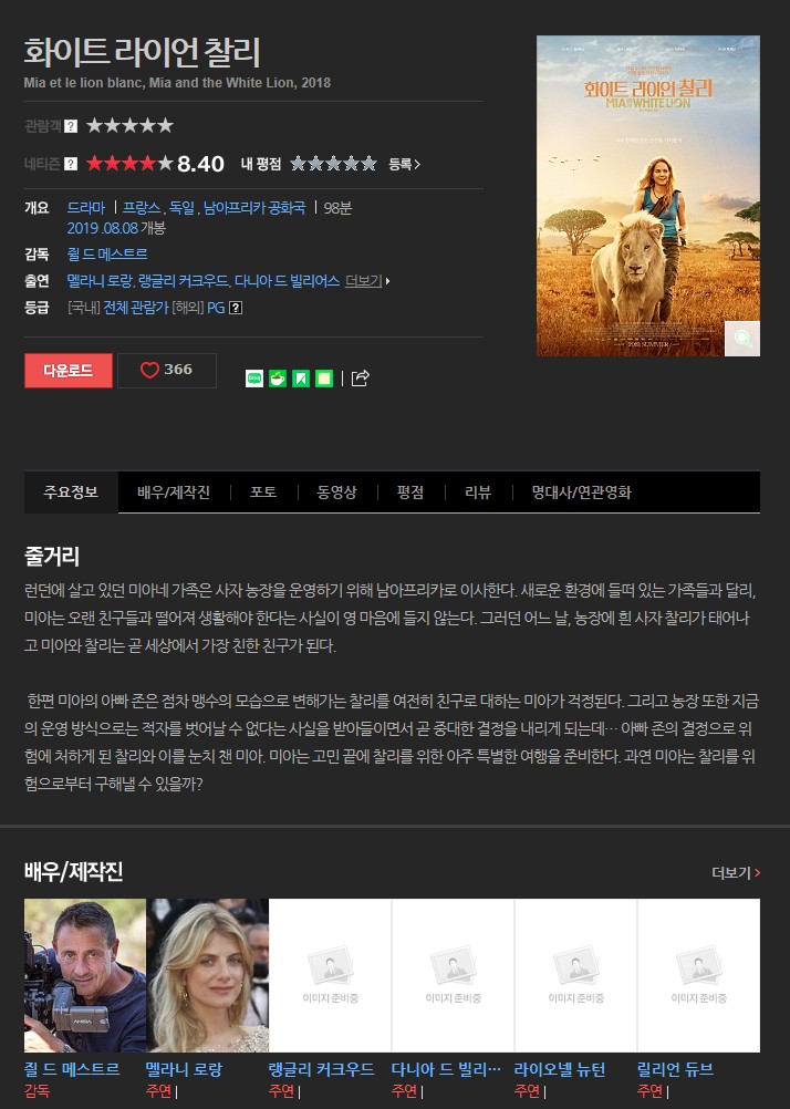  mia et le lion blanc mia and the white lion 2018 720p kor