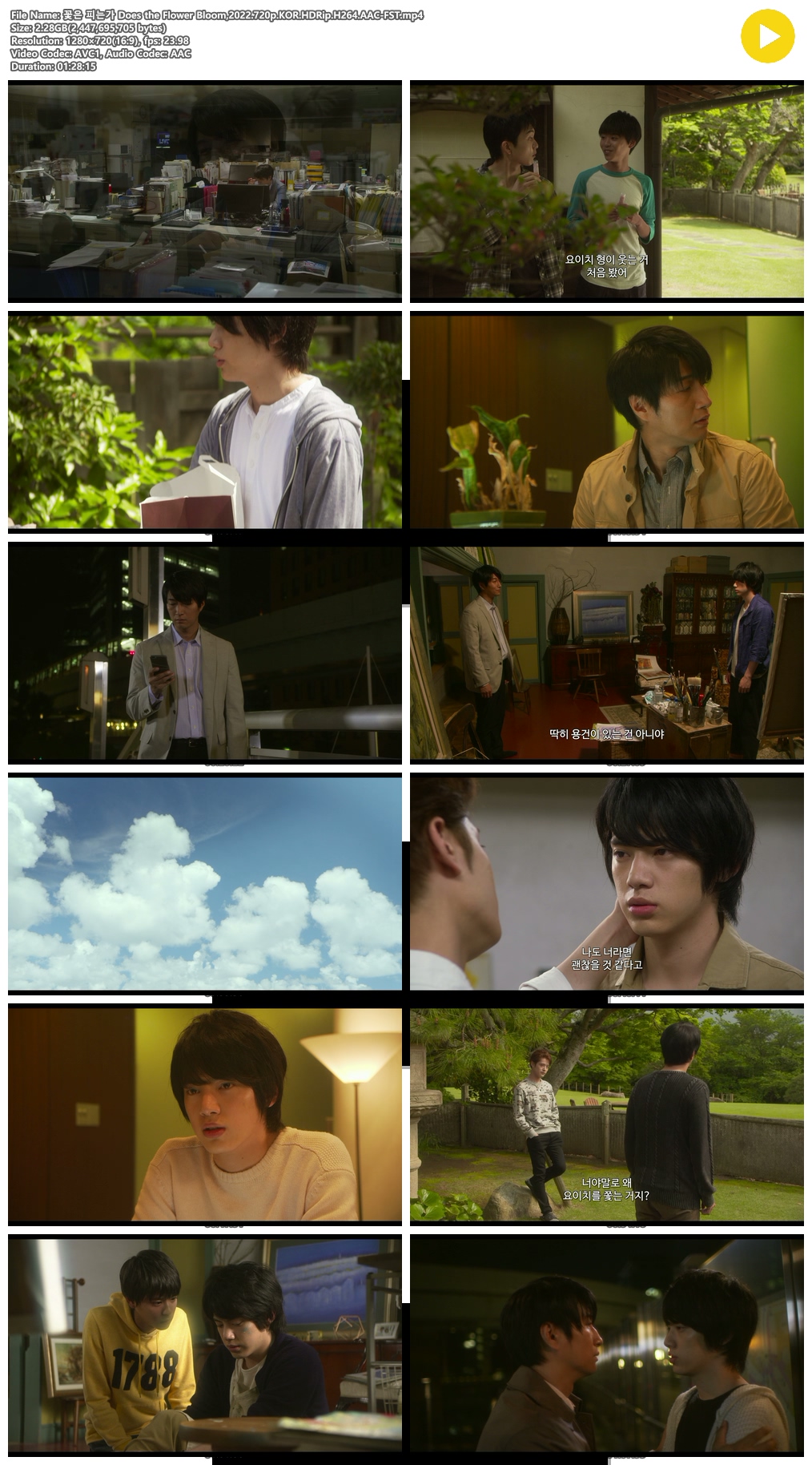 꽃은 피는가 Does the Flower Bloom,2022.720p.KOR.HDRip.H264.AACFST.mp4 저장 파일썬